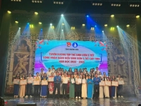 VINH DANH SINH VIÊN KHOA KTGT ĐẠT DANH HIỆU SAO THÁNG GIÊNG, SINH VIÊN 5 TỐT CẤP TỈNH & CẤP TRƯỜNG 2023